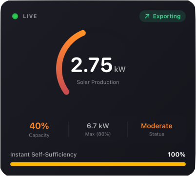Live Solar Gauge Widget